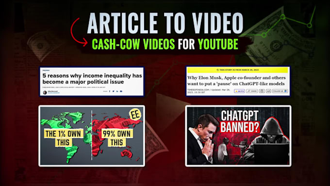 convert fast article to video for you