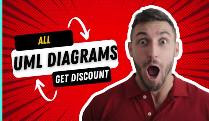 do uml diagram, class, use case, activity, sequence, flowchart, dfd, erd