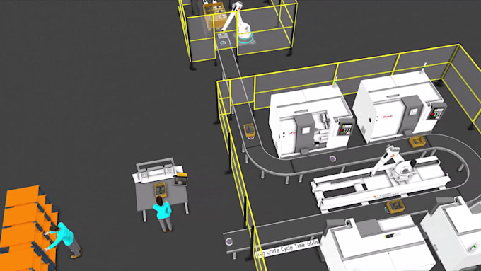 verify and optimize your industrial process