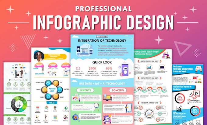 design professional infographics, flowcharts, and diagrams