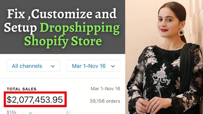 design profitable shopify store or shopify website