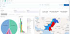 do data visualization using kibana