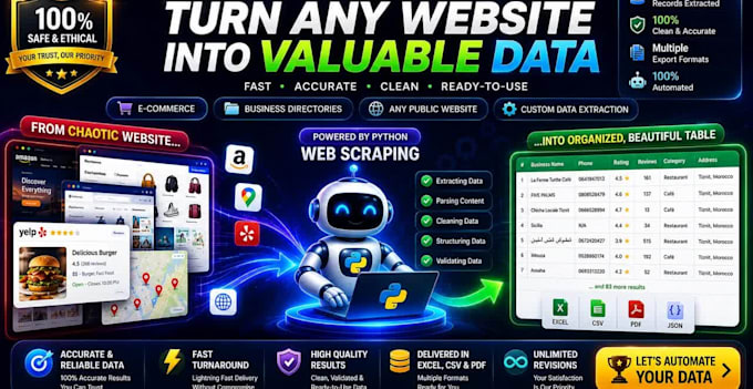 scrape amazon product data, pricing, and reviews into excel or csv