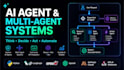 build professional custom ai agents for your use case