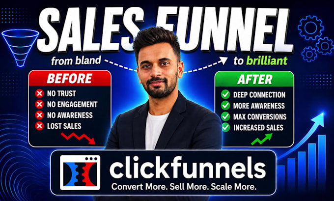 design clickfunnels sales funnel landing page