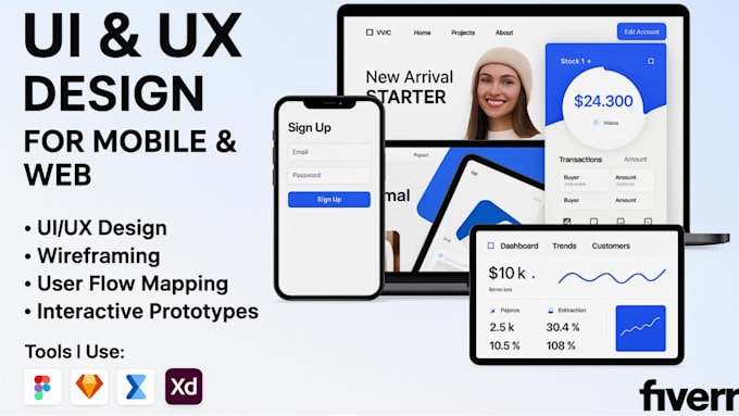 Design modern and user friendly ui ux for website or mobile app by ...