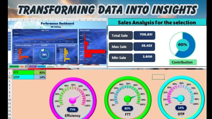 transform data into insights excel dashboard artistry