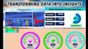 transform data into insights excel dashboard artistry