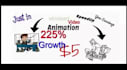 custom explainer video whiteboard animations , doodle video