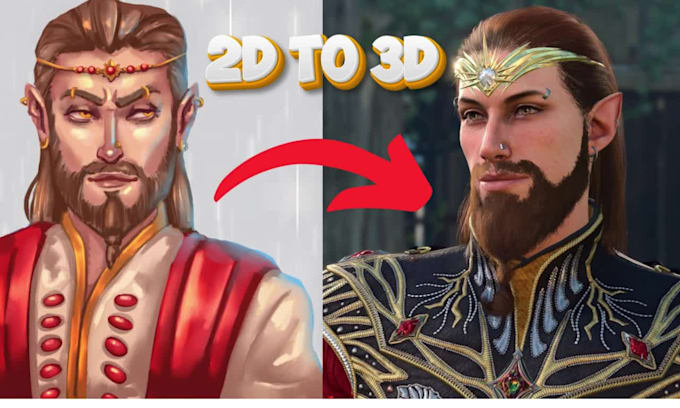 convert your live2d vtuber into 3d vrm avatar model, mmd, rigging, vriod
