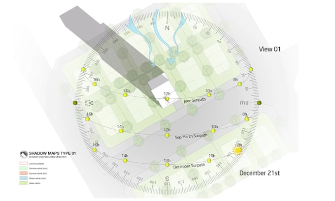 create video diagram shadow analysis and wind analysis