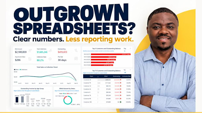 build a power bi dashboard for your business