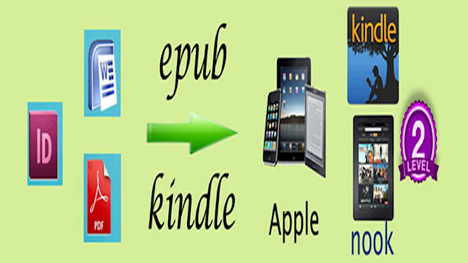convert word, PDF, indesign to epub,  kindle,  print PDF,  pod