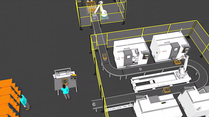 visualize your industrial process