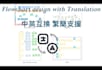 design a professional lucidchart or visio flowchart with translation