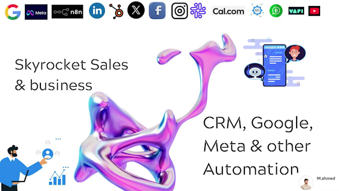 skyrocket business with api integration, n8n , automation