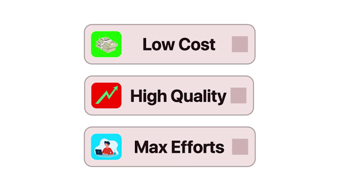 produce a high quality video ads