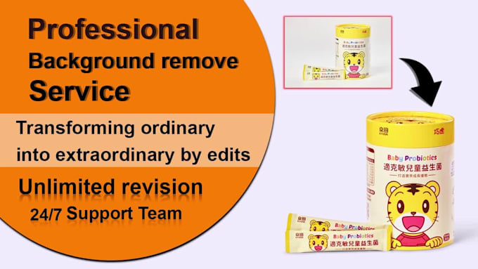 cut out images, cut out background remove fast delivery