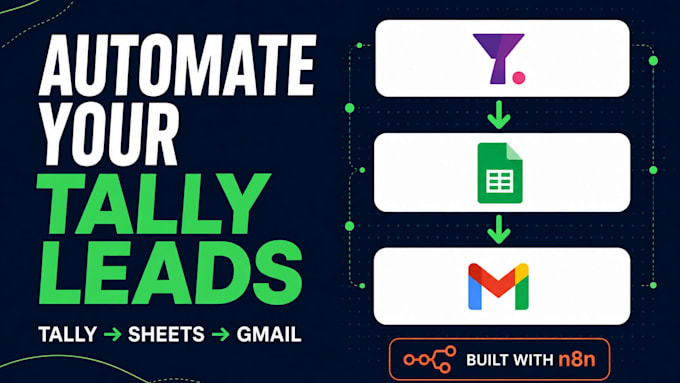 automate tally form leads to google sheets using n8n