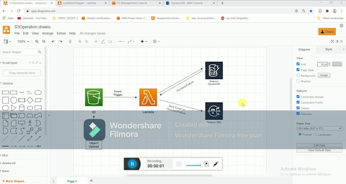 Setup, develop apps using lambda, ec2, s3, sns, dynamodb or other