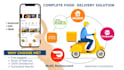 create food delivery app like uber eats, gruhub, doordash