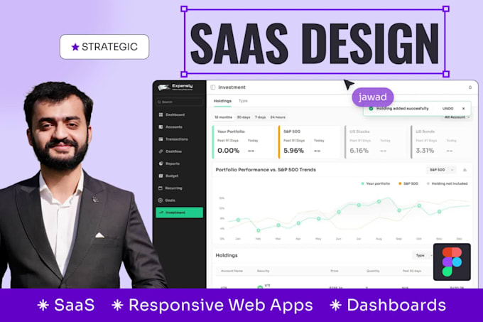 Do responsive ui ux design for your saas, dashboard, web app and admin ...