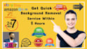 do professional product photo editing, background removal and retouching