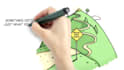 create a professional whiteboard animation digital hand drawn