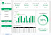 design dynamic dashboard in excel or google sheets