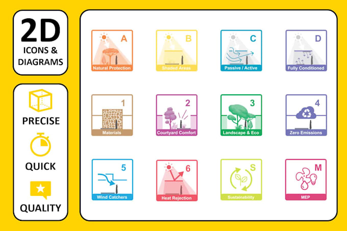 design icons and infographic illustrations