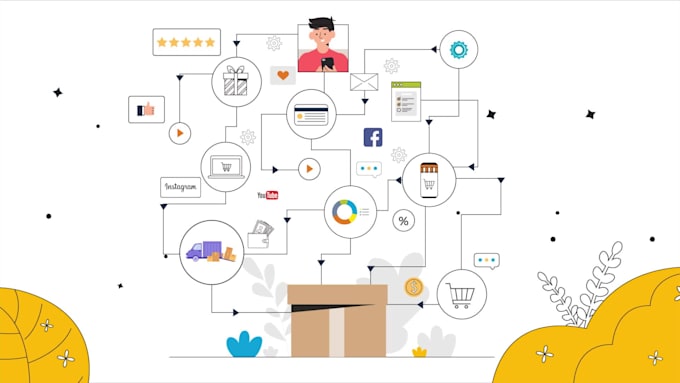 do saas explainer video 2d animation fintech explainer video