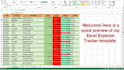 create an excel expense tracker and budget template