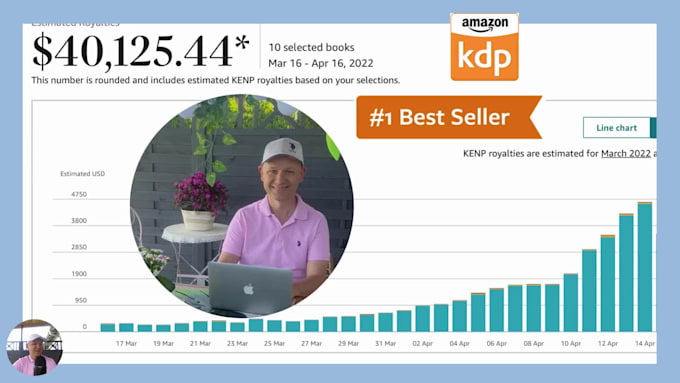 coach you in successful amazon KDP publishing 2026