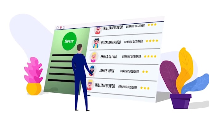 create professional 2d explainer videos for your brand
