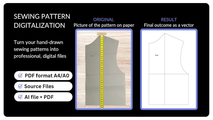 convert your sewing patterns into precise digital PDF files