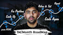 design finance, business, and trading youtube thumbnail
