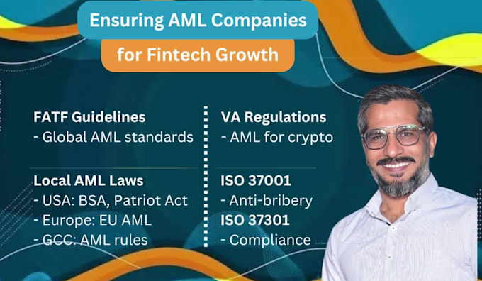 draft aml kyc compliance policies and training for msbs fintech and crypto