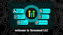 do gohighlevel workflow automation, go high level funnels, ghl website expert