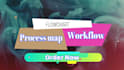 design custom flowchart, process map, and workflow diagram