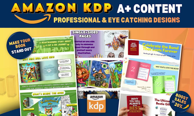 do premium amazon KDP a plus content, ebc and listing images