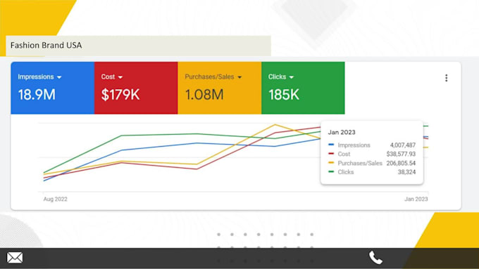 setup and manage google search ads campaigns