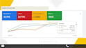 setup and manage google search ads campaigns