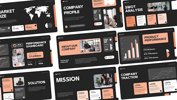 design linkedin carousel slides, PDF to boost visibility