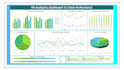 create professional dashboard in excel or google sheets