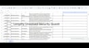 solve the cyber security questionnaires