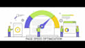 do wordpress speed up, page speed optimization