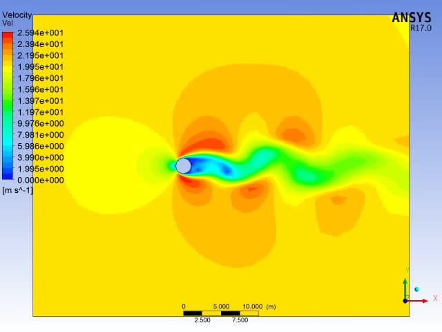 Do cfd simulation in ansys by Ansghazi | Fiverr