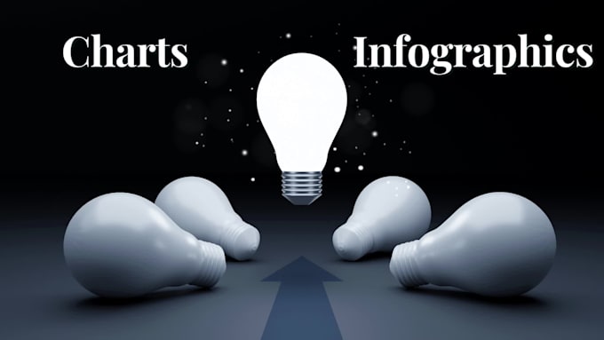design attractive infographic designs