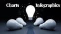 design attractive infographic designs