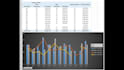 teach sql,excel and google sheets